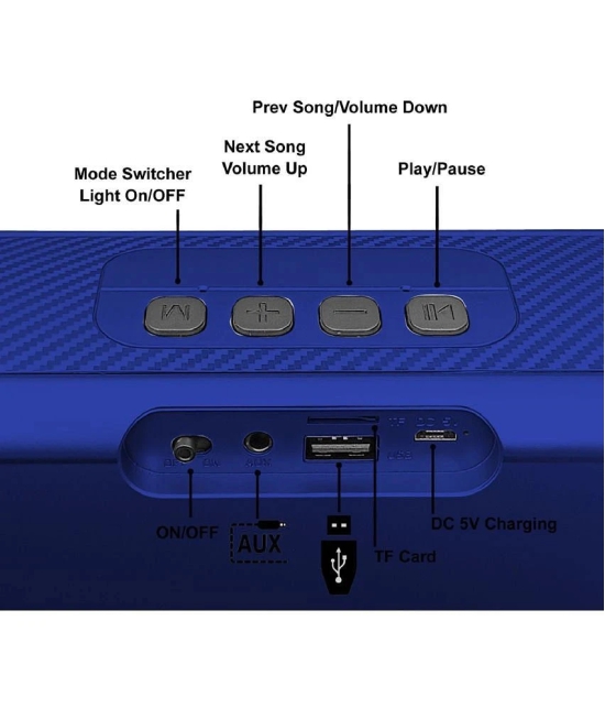 hitage BS-414 10H Music 5 W Bluetooth Speaker Bluetooth V 5.0 with USB,Aux,3D Bass Playback Time 24 hrs Blue - Blue