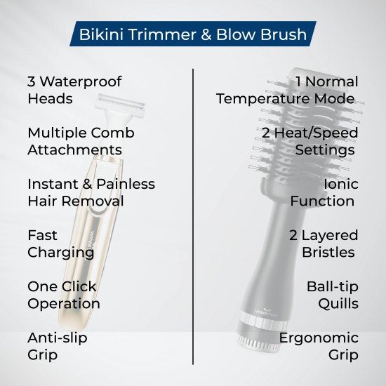 Blow Brush  Bikini Trimmer Combo-Black