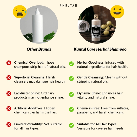 Amrutam Kuntal Care Herbal Shampoo | Healthy, Natural and Dynamic Hair