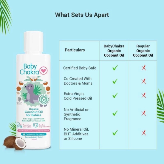 BabyChakra Moisturizing Baby Wash + Organic Coconut Oil 100ml