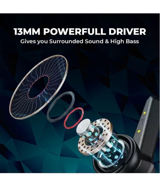 Tecsox Electra Earbud In Ear Bluetooth Earphone 40 Hours Playback Bluetooth IPX5(Splash Proof) Powerfull Bass -Bluetooth Black