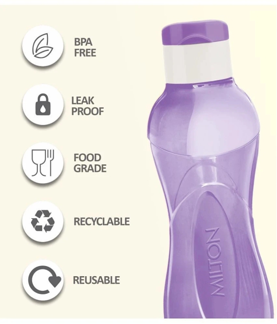 Milton I Go Flip Plastic Water Bottle Set of 6, 750 ml Each, Purple | Sports | Gym | Home | Kitchen | Travel Bottle | Hiking | Treking | Reusable - Purple