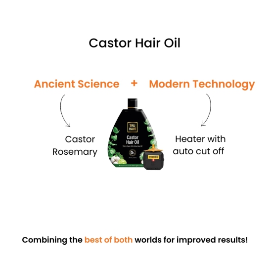 Castor Hair Oil With Free Heater – 110ml-1