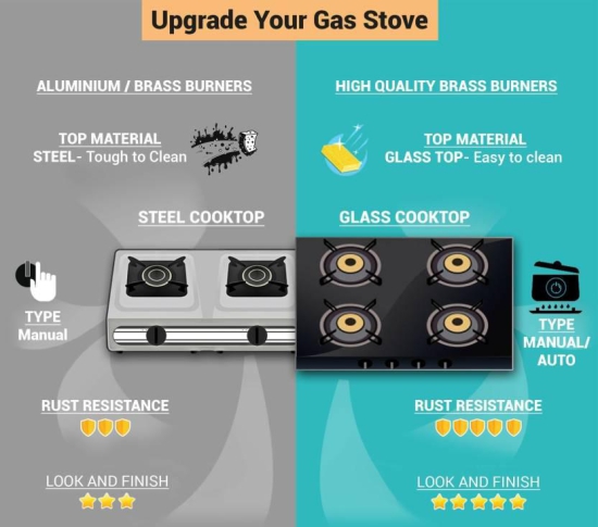 Butterfly Rapid Glass Manual Gas Stove