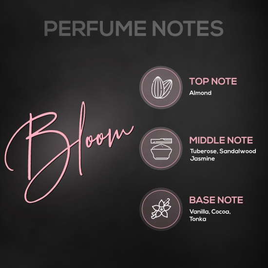 RENEE Eau De Parfum Premium Fragrance Set - Bloom, Dark Desire & OUD, 50ml each