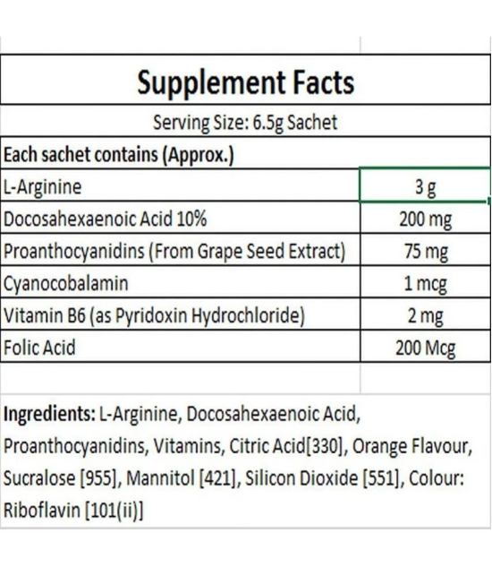 Shreys Fetargin Sachets With L-arginine, Vitamin B12 & DHA 65 gm Minerals Powder