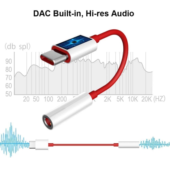 Lapster Type C to 3.5 mm Jack Audio Converter - 1 Piece