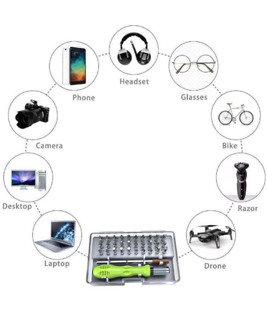 Unique-Tools hardware 32-in-1 Mini Screwdrivers Set with Case, Precision Screwdriver Kit, 32 in 1 Magnetic Repair Tool Kit