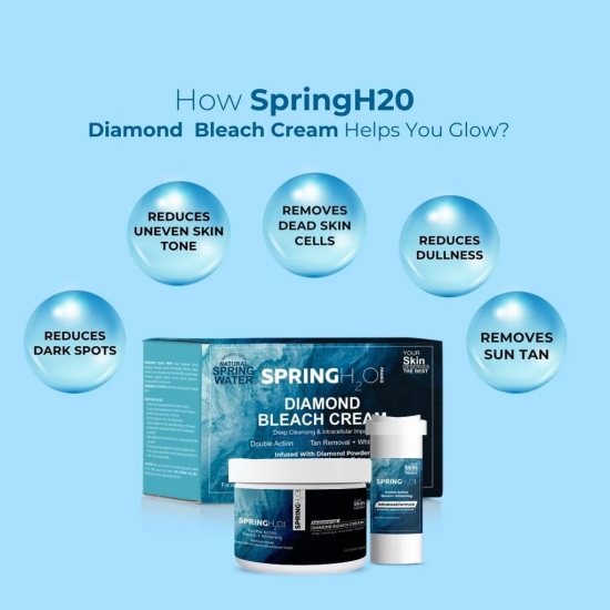 SPRING H2O Diamond Bleach Cream - Deep Cleansing & Intracellular Impact