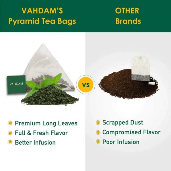 Vahdam - Chamomile Green Tea with Mint & Citrus - Pack of 2