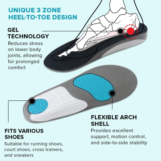 Dr Foot Sport Insole: Shock Absorption, Cushioning, Performance & Comfort for Running, Hiking, Working. Fits Running Shoes. Men/Women, 1 Pair Medium.-Dr Foot Sport Insole | Shock Absorption, Cush