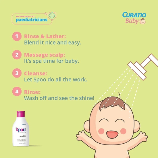 Curatio Baby Spoo Shampoo 125ml (Pack of 4)