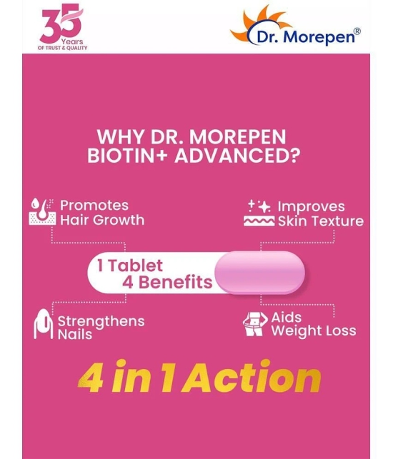 Dr. Morepen Biotin+ With Multivitamin Amla & Green Tea, Bhringraj & Brahmi - 60 Tablets