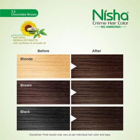 Nisha Creme Hair Color 3.5 Chocolate Brown 120g Pack of 2, Permanent Hair Colour, No Ammonia, 100% Grey Coverage