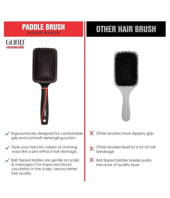 Gubb Vogue Hair Brush Straightener Paddle Brush