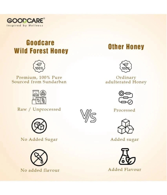 Goodcare Honey 500 g