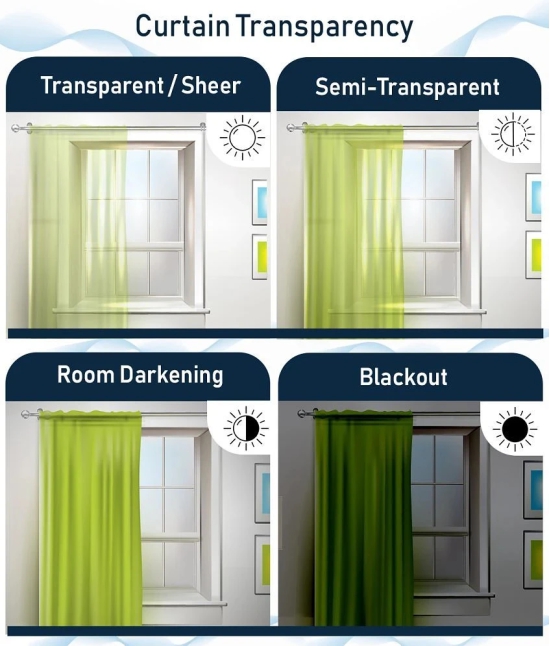 Veronica Deco Set of 2 Door Blackout Room Darkening Eyelet Poly Cotton Curtains Mustard - Mustard