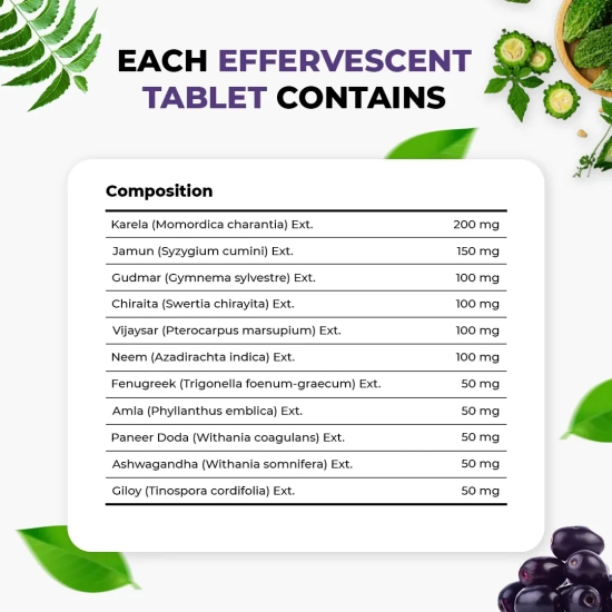 Muditam Ayurveda Karela Jamun Fizz-180 Effervescent Tablets(20eachX9Pack) | Helps in High Sugar Condition | Promotes Healthy Glucose Levels | Boosts Digestive Health| Ideal For 3 Months