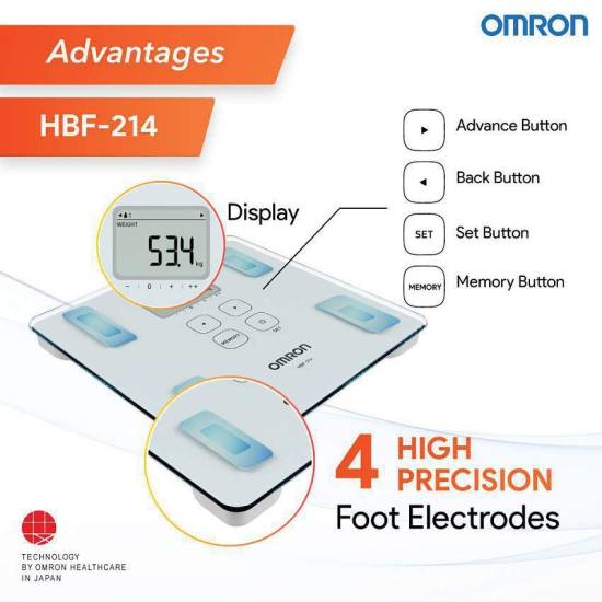 Omron HBF 214 Digital Full Body Composition Monitor with 4 User & Guest Mode Feature to Monitor BMI, Body Age, Vesceral Fat Level, Body Fat & Skeletal Muscle Percentage (White)