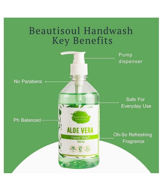 Beautisoul Hand Wash 500 mL Pack of 2