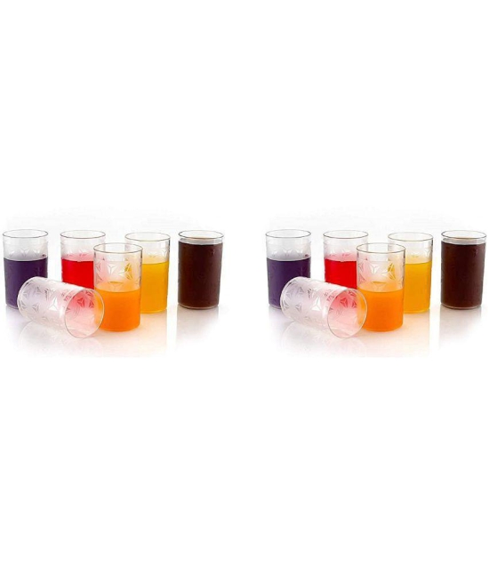 iview kitchenware - Water/Juice/Wine Plastic Glasses Set 300 ml ( Pack of 12 )