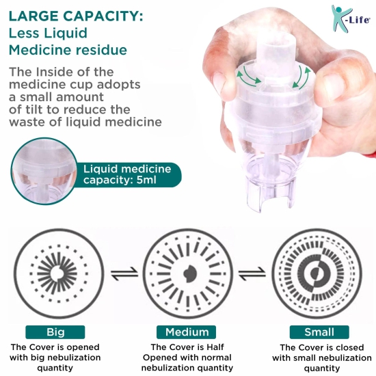 K-Life Neb-102 Nebulizer with Inbuilt Storage Chamber (White)