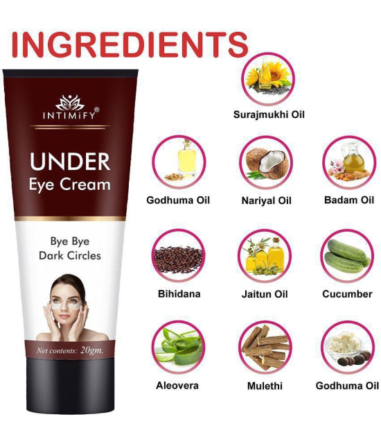 Intimify Under Eye Cream for Under Eye Skin Nourishment, Removinf Dark Circles and Fine Lines Eye Mask 20 g