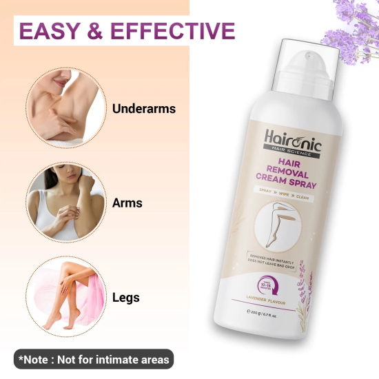 Haironic Hair Removal Spray, Painless, 10-Min Hair Remover for Arms, Legs, Armpits, Lavender, Women, 200gm, Pack of 30-Haironic Hair Removal Spray | Painless | Arms, Legs, Armpits | 10 Min | Skin