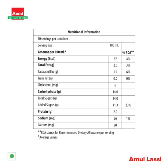 AMUL LASSI 1 LTR TP