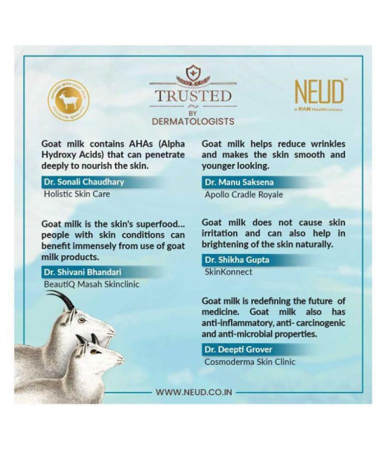 NEUD Goat Milk Premium Moisturizing Lotion for Men & Women - 1 Pack (300ml)