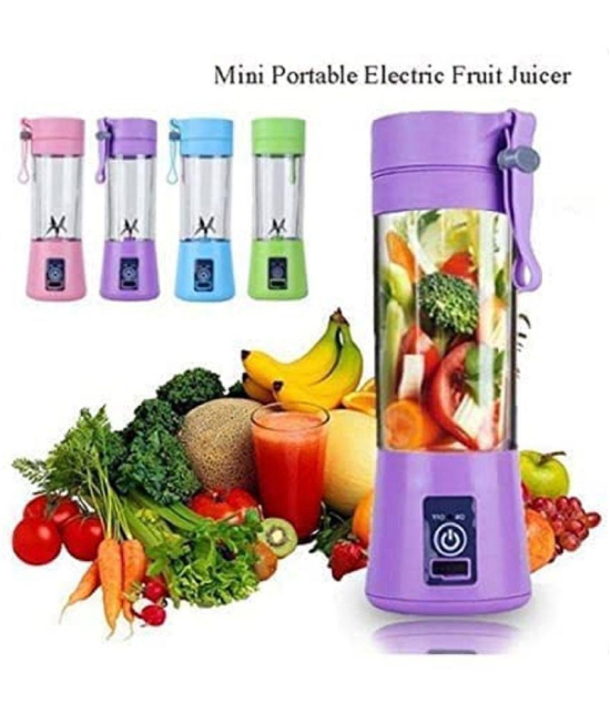 Wristkart USB juicer mixer 250 Watt 1 Jar Juicer Mixer Grinder