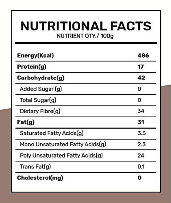 Zucchero Roasted Chia Seed, Lightly Salted, 200g - Tiny Powerhouse | Omega-3 | Weight-loss _ Dry Roasting | Oil-Free| Slow baked Seeds