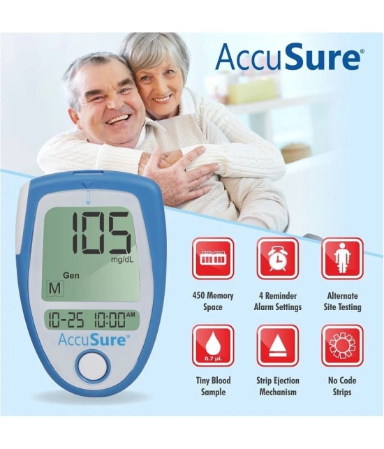 AccuSure Instant Digital Blood Glucometer Kit with 25 Strips,10 Lancet,1 Lancing device