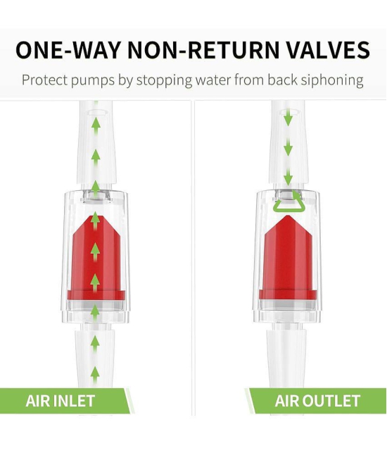 Happy Fins Red Clear Plastic One Way Non-Return Check Valve | Pack Of 10 - Plastic Toy - Red