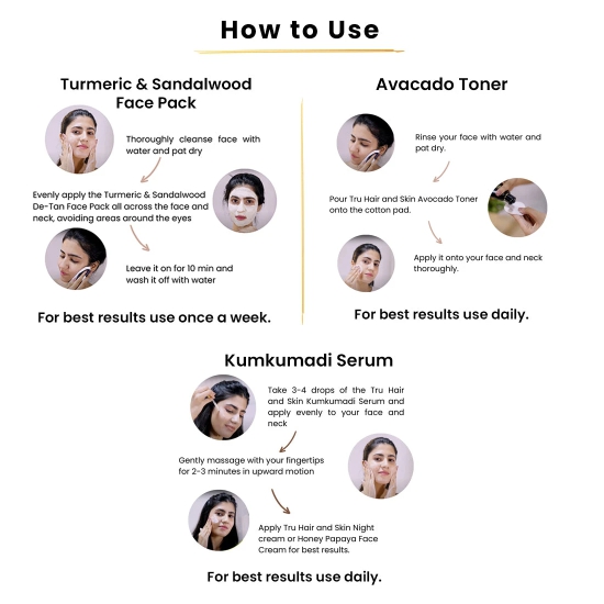 Turmeric & Sandalwood Face Pack-100gms+Kumkumadi Serum-25ml+Avocado Toner-100ml-7