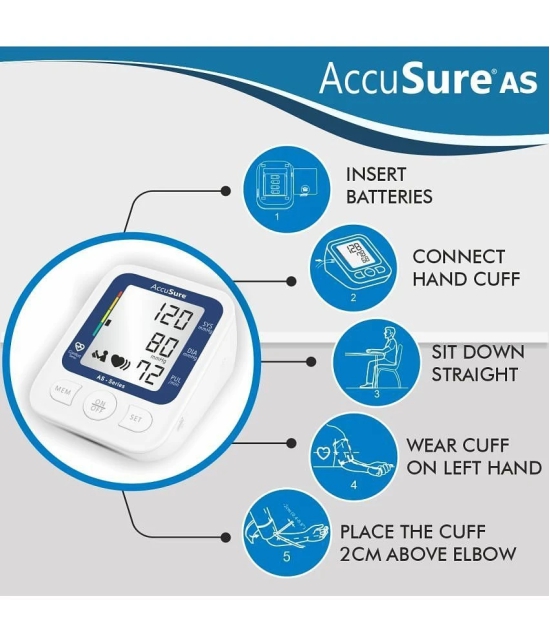 ACCUSURE BLOOD PRESSURE MONITOR- AS AS BP Monitor Battery