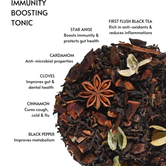 ISVARA Symphony of Spices ~ Spiced black tea