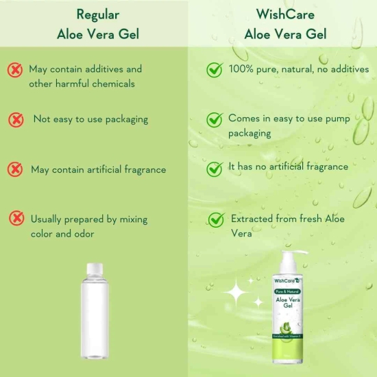 Pure Aloe Vera Gel with Vitamin E- 200gms