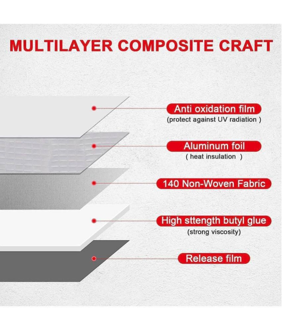 RAMDEV ENTERPRISE leakage repair waterproof tape for pipe leakage water leakage in tank roof water leakage solution Aluminium Foil Tape Super Waterproof Adhesive Tape butyl tape (4inchX5MTR)