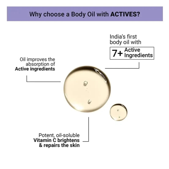 Clarifying Body Oil