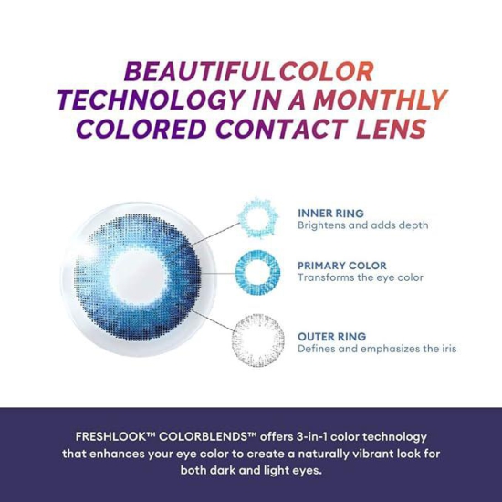 Freshlook Colorblends - Monthly Color Contact Lenses ( , Power contact lens(-4.00 to -8.00) Gray, Pack of 2) | From Alcon--8.00 / Gemstone Green