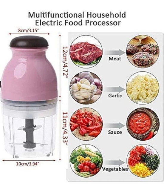 SG Pink Acrylic Electric Chopper 480 ml ( Pack of 1 ) - Pink