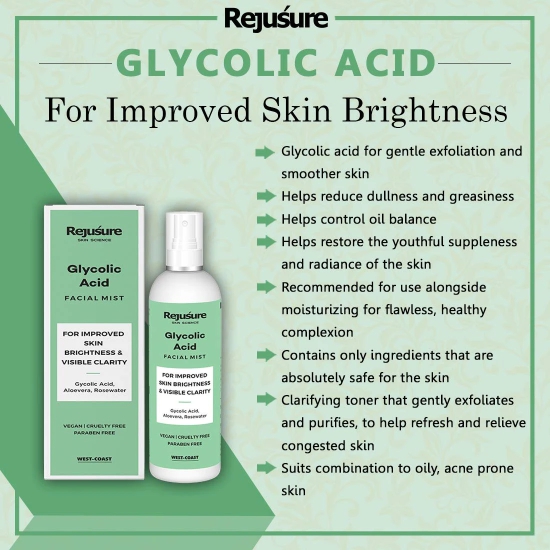 Rejusure Glycolic Acid Face mist  For Improved Skin Brightness  Visible Clarity  100ml Pack of 3-Rejusure Glycolic Acid Face mist – For Improved Skin Brightness & Visible Clarity – 100ml (Pac