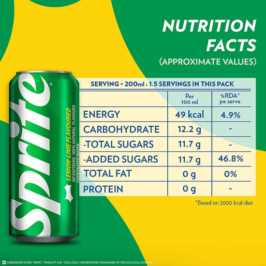 Sprite Soft Drink, 300 Ml Can