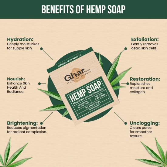 Hemp Soap-1 x Pack ( 1 Soap )