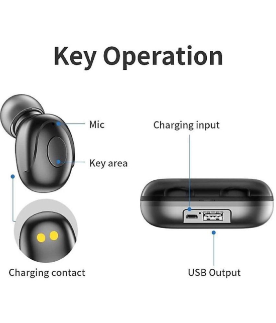 Life Like High Sound Quality In Ear Bluetooth Earphone 4 Hours Playback Bluetooth IPX4(Splash Proof) Auto pairing -Bluetooth V 5.1 Black