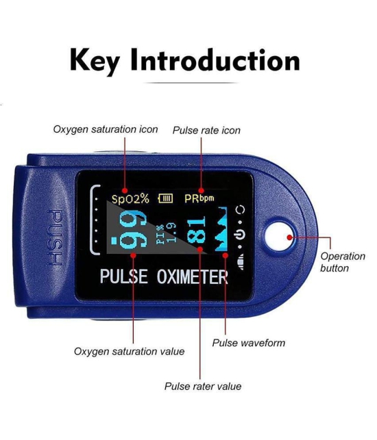 Quetzal Fingertip Pulse Oximeter + SpO2 Plastic Gadget Tool