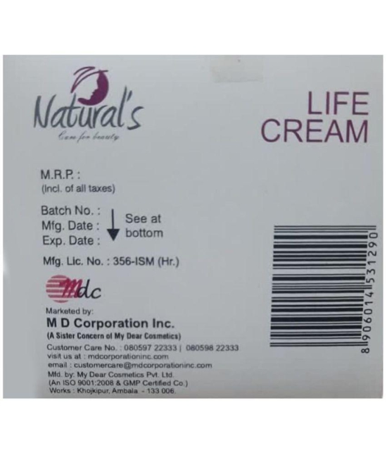 Natural's care for beauty - Day Cream for All Skin Type 50 gm ( Pack of 1 )