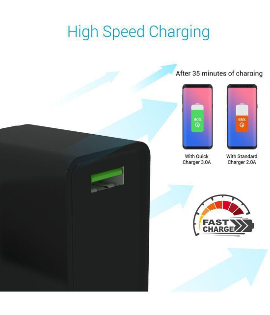 Portronics - Type C 3A Wall Charger - Black