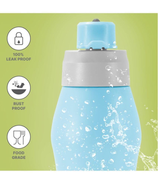 Milton Active 1000 Stainless Steel Water Bottle, 885 ml, Sky Blue - Sky Blue